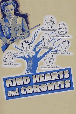 watch Kind Hearts and Coronets movies free online