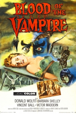 watch Blood of the Vampire movies free online