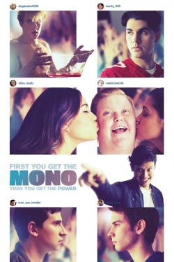 watch Mono movies free online
